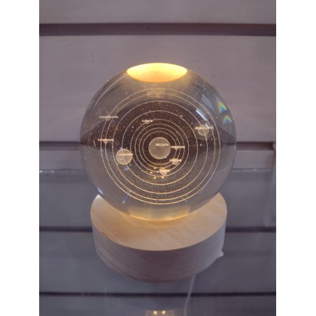 Lampara led. SISTEMA SOLAR
